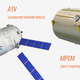 Illustration for article titled This Is How To Solve The Biggest Problem With Americas New Spacecraft